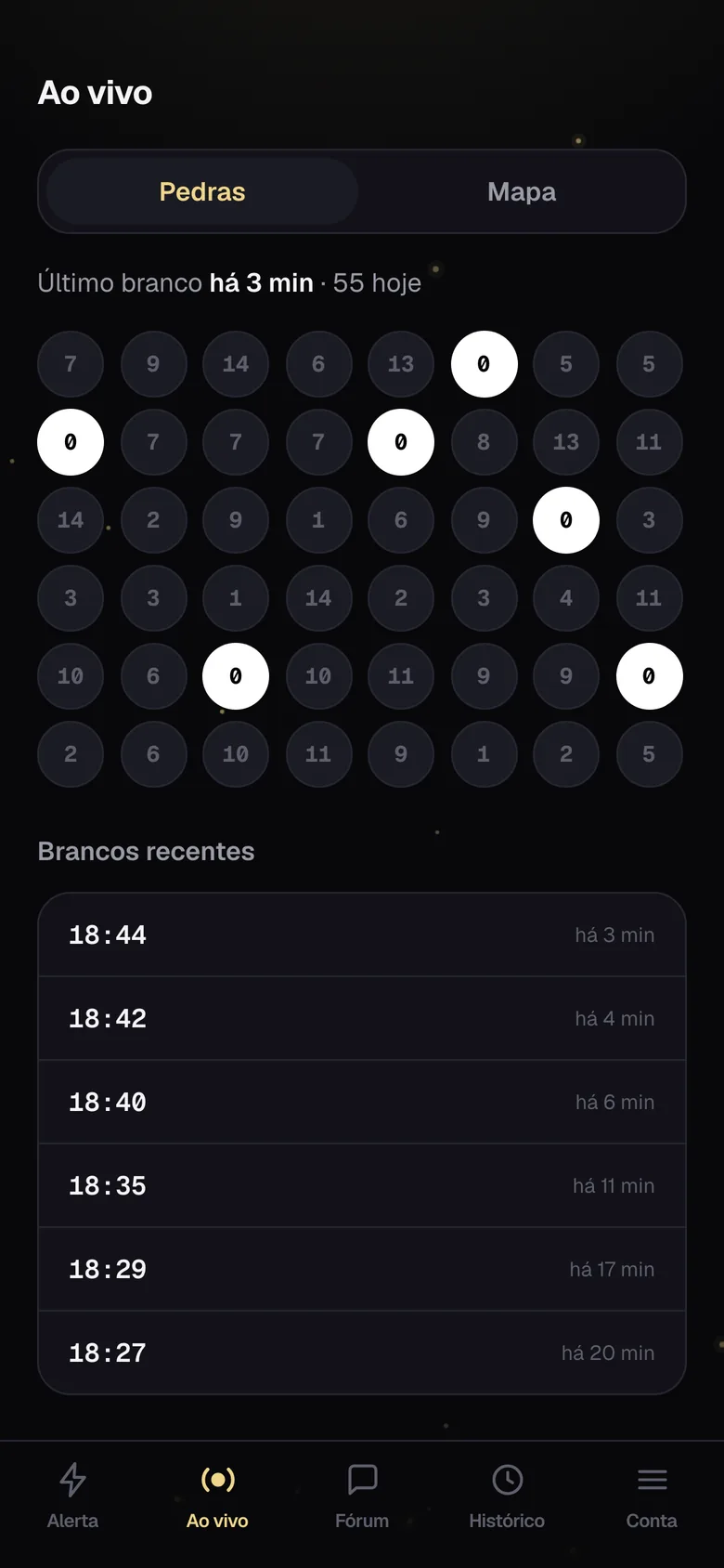 Tela Mesa ao vivo do Minuto Elite